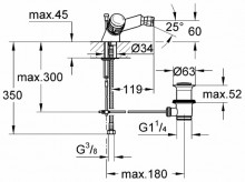 Габаритный чертеж смесителя для биде Supra 24474 фирмы Grohe