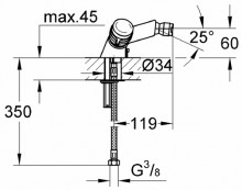 Габаритный чертеж смесителя для биде Supra 24475 фирмы Grohe