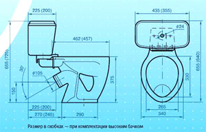 Габаритный чертеж унитаза 507