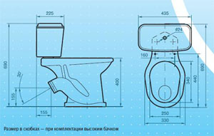 Габаритный чертеж унитаза ЦОП