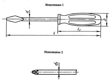 Отвертка крестовая, габаритный чертеж