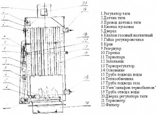 Котел газовый АОГВ 11,6 кВт-3 Комфорт ЖМЗ