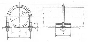 Опора трубопровода стальная